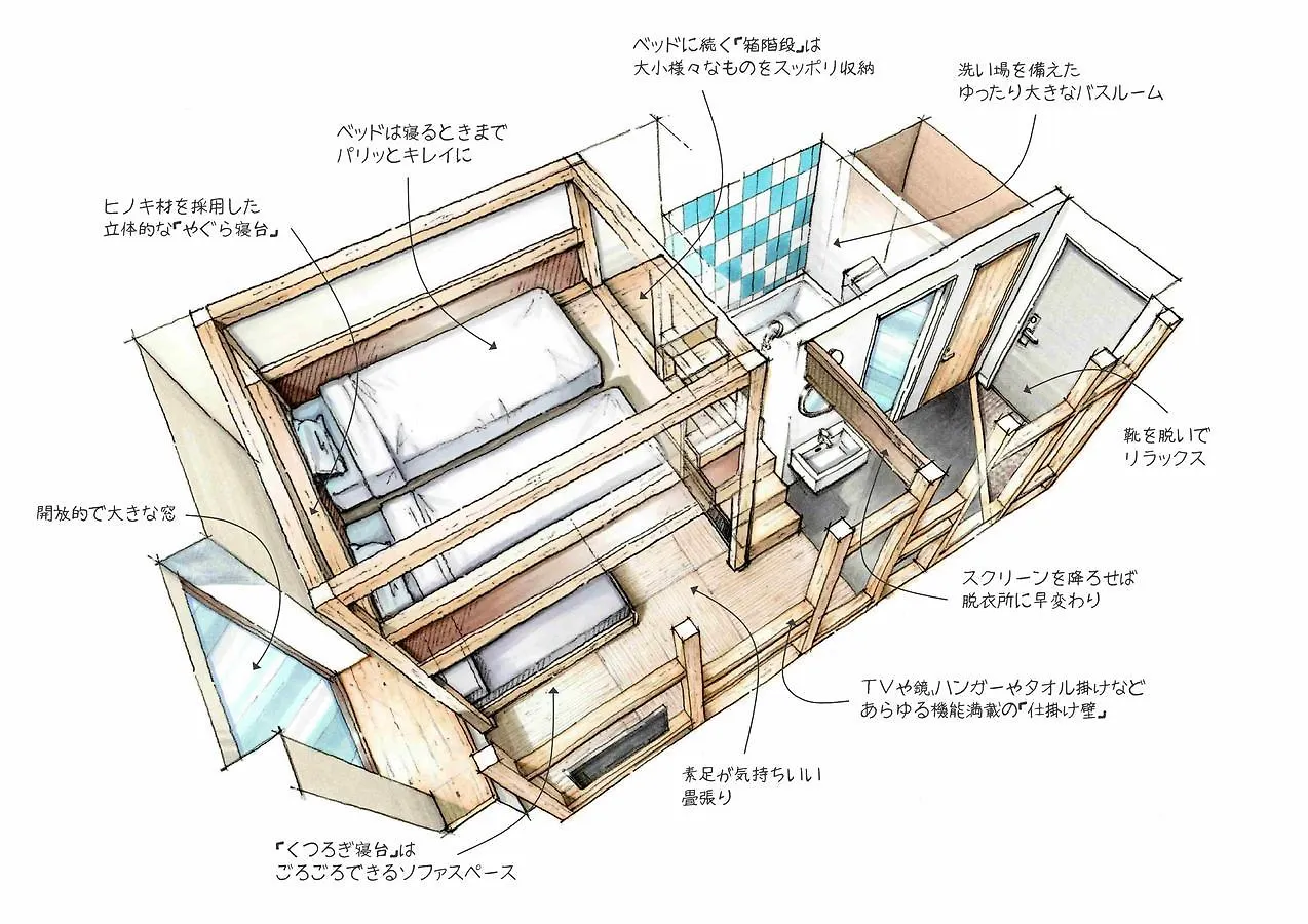 **** Hotel Omo5 Tokyo Otsuka By Hoshino Resorts Japon